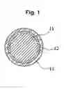 Fig. 02 - Powder-coated spinning wire and fabrication method thereof