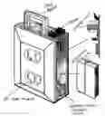 Fig. 01 - Portable battery unit featuring two standard AC type sockets, a carry handle, on/off switch, adapter/battery recharge socket, rechargeable battery, and inverter circuit