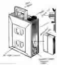 Fig. 02 - Portable battery unit featuring two standard AC type sockets, a carry handle, on/off switch, adapter/battery recharge socket, rechargeable battery, and inverter circuit