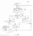 Fig. 05 - Supplying and recirculating fuel in a fuel cell system