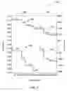 Fig. 03 - Fuel cell apparatus and associated method