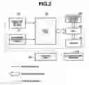 Fig. 03 - Fuel cell system control device