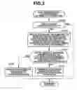 Fig. 04 - Fuel cell system control device