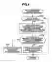 Fig. 05 - Fuel cell system control device
