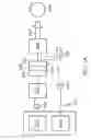 Fig. 02 - Device and method to release the overpressure of a fuel cell coolant tank