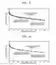 Fig. 08 - Polybenzoxazine-based compound, electrolyte membrane including the same, and fuel cell employing the electrolyte membrane