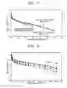 Fig. 09 - Polybenzoxazine-based compound, electrolyte membrane including the same, and fuel cell employing the electrolyte membrane