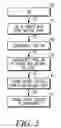 Fig. 03 - Gas scrubber and method related thereto