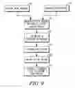 Fig. 09 - Gas scrubber and method related thereto