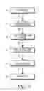 Fig. 07 - Third electrode frame structure and method related thereto