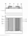 Fig. 01 - Single chamber solid oxide fuel cell with isolated electrolyte
