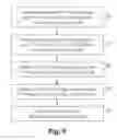 Fig. 10 - Roll-good fuel cell fabrication processes, equipment, and articles produced from same