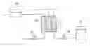 Fig. 01 - Direct-type fuel cell and direct-type fuel cell system