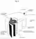 Fig. 09 - Lead acid battery