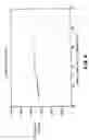 Fig. 05 - Electrode having modal distribution of zinc-based particles
