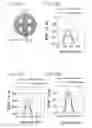 Fig. 17 - Mask data creation method