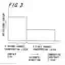 Fig. 04 - Method for producing electrophotographic photoreceptor having sublimable antioxidant in coating liquid