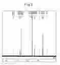 Fig. 03 - Curable polyester having an oxetanyl group at end and process for preparing the same, resist composition, jet printing ink composition, curing methods and uses thereof