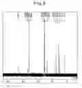 Fig. 04 - Curable polyester having an oxetanyl group at end and process for preparing the same, resist composition, jet printing ink composition, curing methods and uses thereof