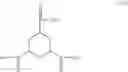 Fig. 10 - Cyclic compound, photoresist composition and method of forming a photoresist pattern using the same