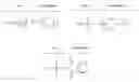 Fig. 01 - Resist resolution using anisotropic acid diffusion