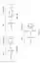 Fig. 02 - Resist resolution using anisotropic acid diffusion