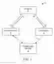 Fig. 02 - User interface having cross section control tool for digital orthodontics