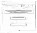 Fig. 02 - Image-based orthodontic treatment viewing system