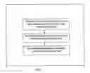 Fig. 03 - Image-based orthodontic treatment viewing system