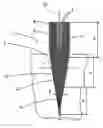 Fig. 01 - Supporting and strengthening element for dental prostheses or crown restorations