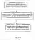 Fig. 07 - Method and apparatus for designing a three dimensional model of a dental prosthesis