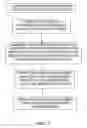 Fig. 08 - Method and apparatus for designing a three dimensional model of a dental prosthesis