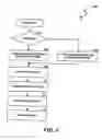 Fig. 05 - Recipe generating methods and systems