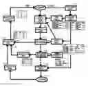 Fig. 01 - Apparatus for grading and evaluating compositional essays