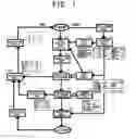 Fig. 02 - Apparatus for grading and evaluating compositional essays