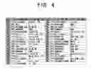 Fig. 05 - Apparatus for grading and evaluating compositional essays