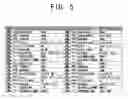 Fig. 06 - Apparatus for grading and evaluating compositional essays