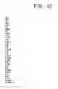 Fig. 13 - Apparatus for grading and evaluating compositional essays