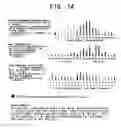 Fig. 15 - Apparatus for grading and evaluating compositional essays