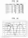 Fig. 16 - Apparatus for grading and evaluating compositional essays