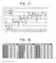 Fig. 17 - Apparatus for grading and evaluating compositional essays