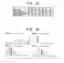 Fig. 19 - Apparatus for grading and evaluating compositional essays