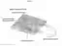 Fig. 17 - Automatable artificial immune system (AIS)