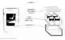 Fig. 34 - Automatable artificial immune system (AIS)