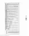 Fig. 04 - Probes and methods for hepatitis C virus typing using multidimensional probe analysis