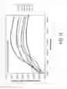 Fig. 18 - Probes and methods for hepatitis C virus typing using multidimensional probe analysis