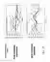 Fig. 27 - Probes and methods for hepatitis C virus typing using multidimensional probe analysis