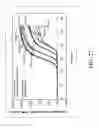 Fig. 29 - Probes and methods for hepatitis C virus typing using multidimensional probe analysis