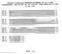 Fig. 13 - Methods and materials relating to novel polypeptides and polynucleotides