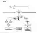 Fig. 08 - Diagnostics and therapeutics for diseases associated with endothelial differentiation, sphingolipid g-protein-coupled receptor 6(edg6)